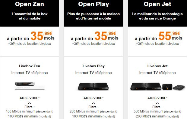 Internet+mobile chez Orange : méga promo sur l'offre Open Play fibre 20 Go dès 35,99€/mois