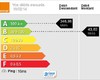 Bientôt 500 Mbit/s avec la Fibre d'Orange ?