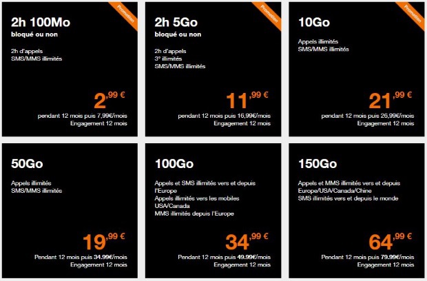 Forfaits mobiles : Orange booste la data et assouplit enfin ses packs Open