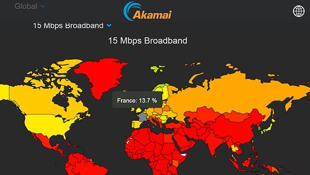État des lieux de l'Internet du 2nd trimestre 2016 Akamai : un retard de la France qui s'aggrave ?
