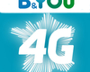 4G de Free Mobile : première réaction chez BandYOU