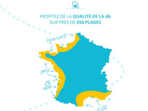 [Bon Plan Bouygues Telecom] Une carte SIM 10Go offerte !