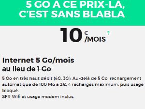 Les promotions mobiles chez RED by SFR toujours à petits prix