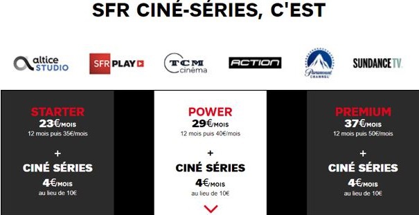 SFR refond ses offres Internet : l'ADSL moins cher, SFR Ciné Séries à 4€/mois