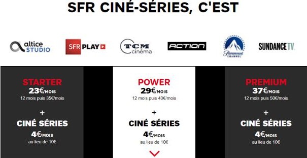 SFR refond ses offres Internet : l'ADSL moins cher, SFR Ciné Séries à 4€/mois