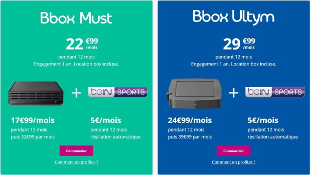 BeIN SPORTS en promo chez Bouygues : 5€/mois avec un abonnement Bbox