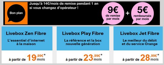 [Bon Plan] La fibre d'Orange à partir de 22.99€/mois pendant un an