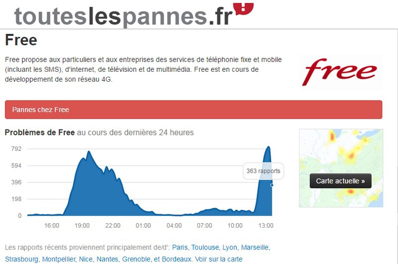 Le réseau Free Mobile touché par une panne nationale