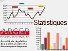 Les prix des forfaits mobiles toujours à la baisse en 2014 !