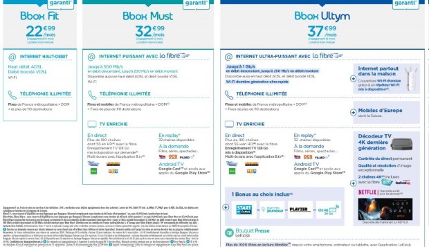 Nouvelles offres Internet Bouygues, ce qui change : connexion garantie, ADSL sans TV, décodeur 4K...