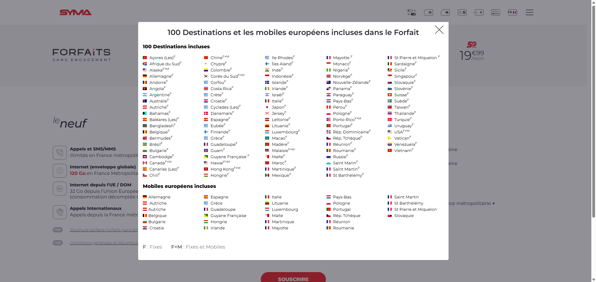 Destinations-appels-etranger-Syma