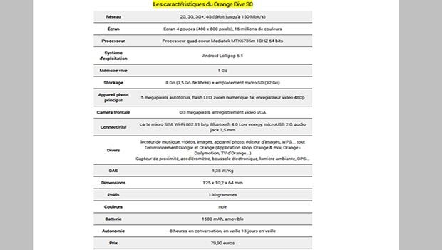 L'entrée de gamme des smartphones 4G avec Orange Dive 30