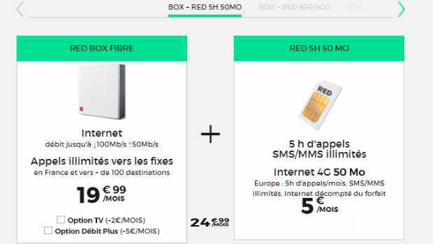 RED ou Sosh : quelle est la meilleure offre sans engagement Box internet avec forfait mobile ?