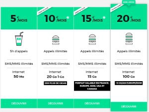 Après Free, RED by SFR lance le roaming toute l'année sur son forfait RED 15 Go à 15€