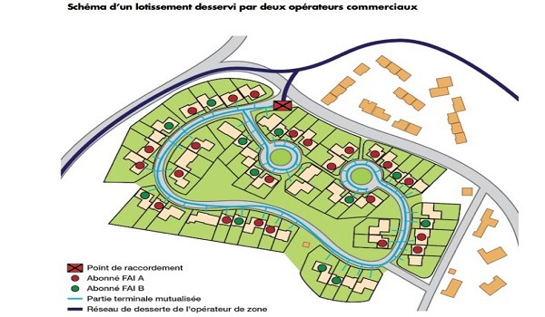 L'équipement en fibre des maisons neuves obligatoire au 1er octobre