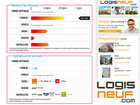 Logisneuf intègre le Diagnostic de Performance Numérique