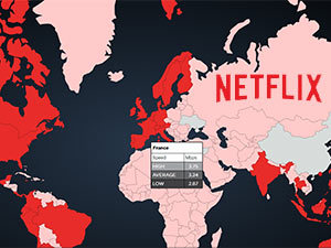 Débit moyen de connexion sur Netflix en septembre : seul Free baisse en France