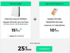 RED : Internet à 15€ à vie en fibre, ADSL et câble et SFR Sport à 1€ pendant 3 mois !