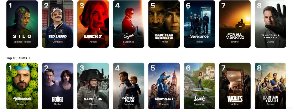 catalogue-apple-tv