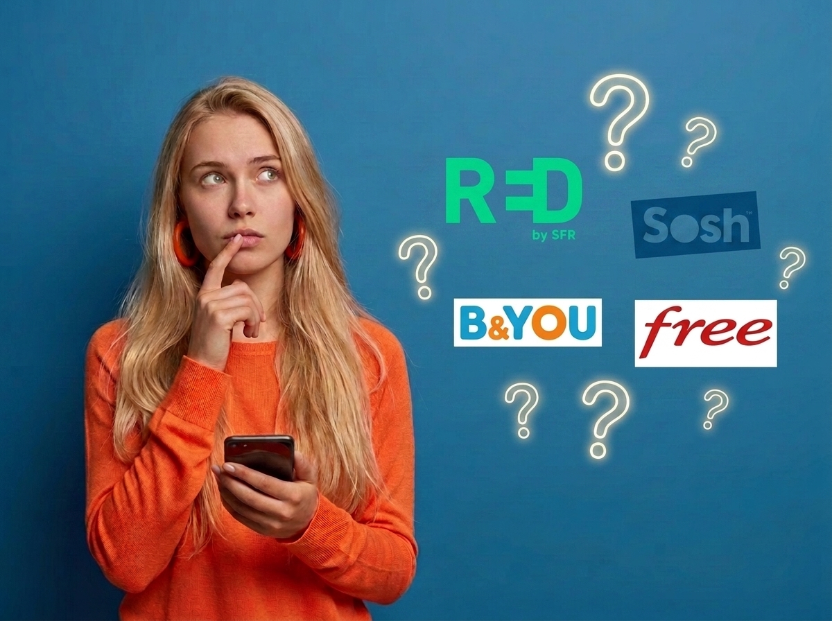 Femme tenant un smartphone entourée des logos RED by SFR, Sosh, B&YOU, Free et des points d'interrogation.