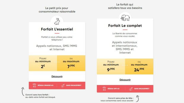 Prixtel rénove ses forfaits, ajustables de 2€ à 24,99€ et jusqu'à 20 Go