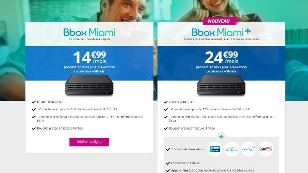 Pour Noël, vous seriez plutôt Bbox Miami ou Bbox Miami+ ?