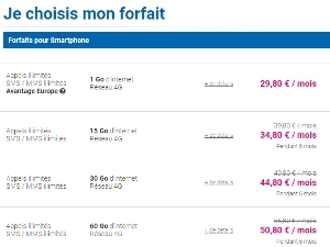 Forfait 60Go avec mobile : Coriolis Ideal Smartphone 60Go versus La Poste Mobile