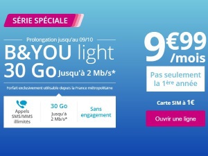 Mobile : de 30 à 100 Go chez Bouygues, RED, Free, SFR, Sosh... Quel forfait data choisir ?