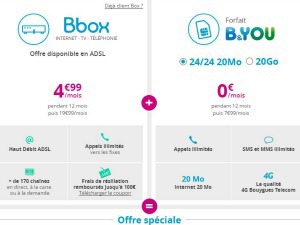 Internet : 5 bons plans ADSL chez Orange, Sosh, SFR, Red et Bouygues