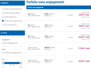 Coriolis prolonge et améliore ses promotions à petit prix sur 3 forfaits Brio Liberté