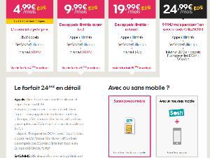 Le Sosh 20Go à moins de 10 euros est toujours en promotion jusqu'au 3 avril