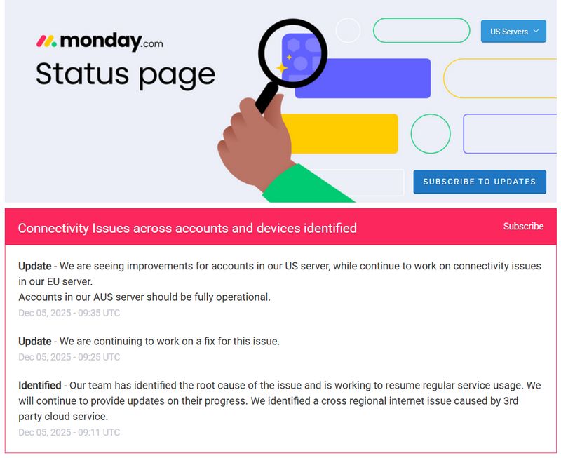 monday status page