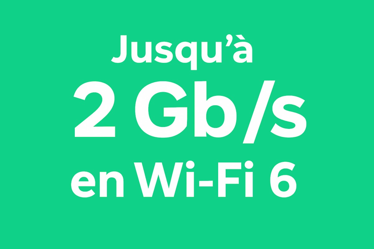Jusqu'à 2 Gb/s et le Wi-Fi 6 avec l'option Débit+