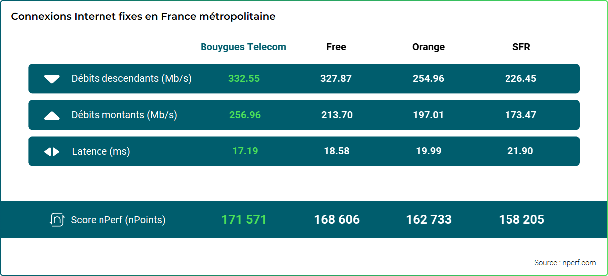 barometre-debit-fixe-2023