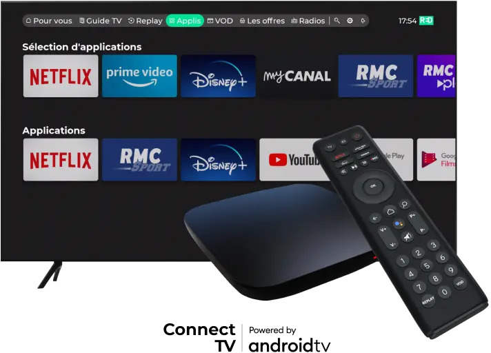Le décodeur UHD 4K branché à la Livebox d'Orange