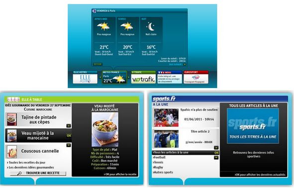 Les nouveaux Widgets Elle et Sports.fr sur le service M@ TV de la Bbox TV