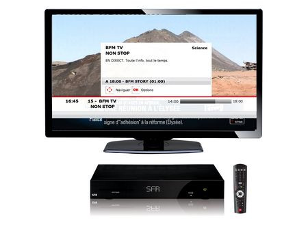 Neufbox TV par satellite