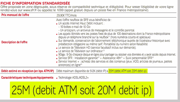 Débit SFR 25Mbits