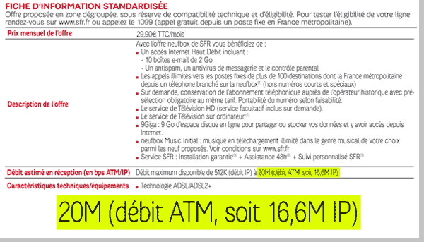 Débit SFR 20Mbits