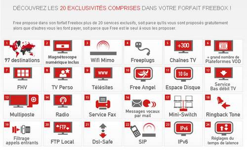 Les 20 exclusivités Freebox