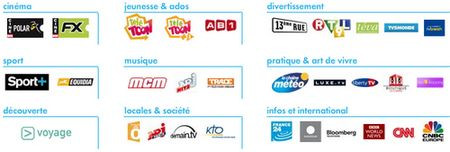 Pack Initial Canalsat