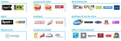 Pack Initial Canalsat