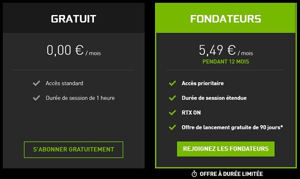 Il y a deux formules d'abonnements à GeForce Now.