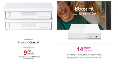 Quelle box Internet choisir ? Freebox Crystal de Free vs Bbox Fit de Bouygues