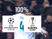 La Ligue des Champions sur RMC Sport