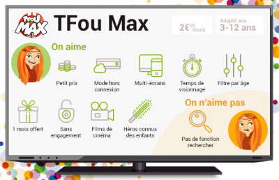 tfoumax