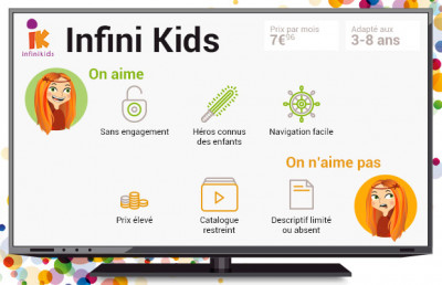 infini kids