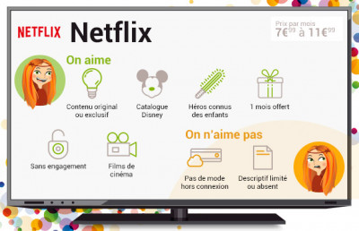 netflix