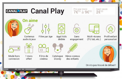 canalplay
