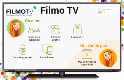 filmo tv